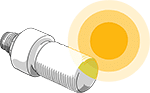 UV-Index-Measurement by sglux