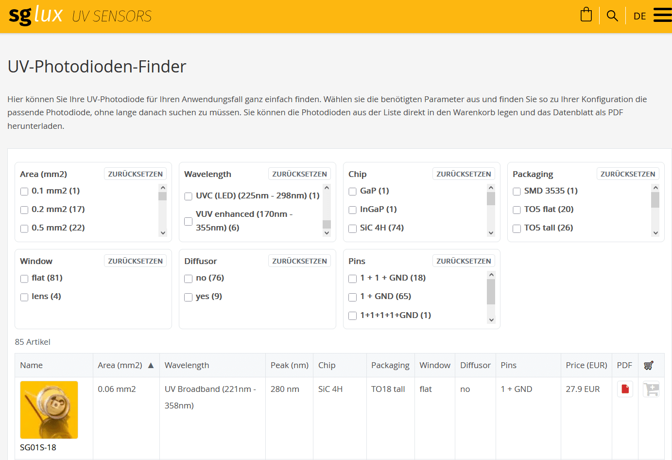 sglux Produkt Konfigurator